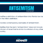 antisemitism